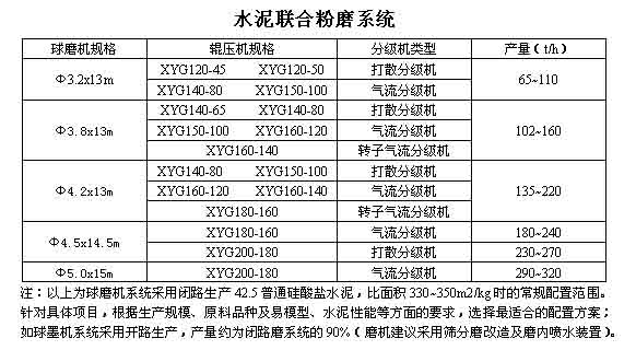 ˮ��(li��n)�Ϸ�ĥϵ�y(t��ng)